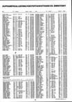 Landowners Index 023, Pottawattamie County 1995